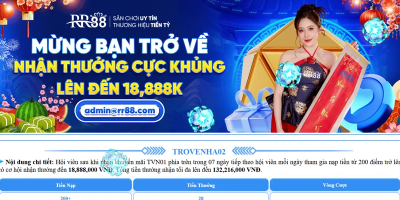 Mừng bạn trở về RR88